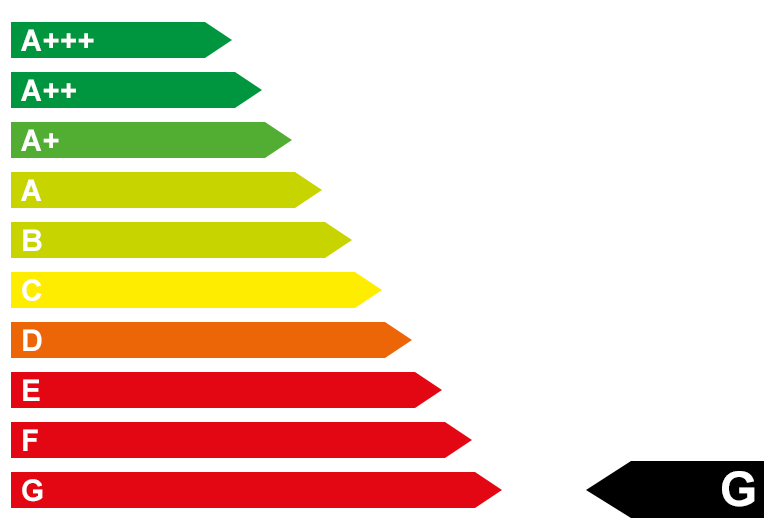 LED Unterwasserscheinwerfer mit RGB Farbauswahl aus Edelstahl